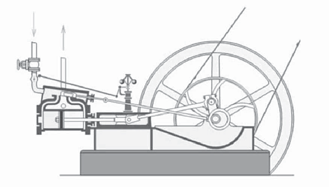 La máquina de vapor