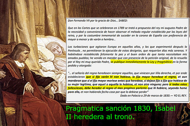 Muerte de Fernando VII - Guerras Carlistas