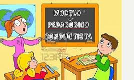 MODELO PEDAGÓGICO CONDUCTISTA