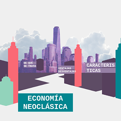 Timeline: ECONOMÍA NEOCLÁSICA