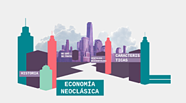 Timeline: ECONOMÍA NEOCLÁSICA