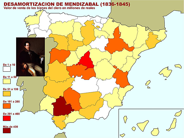 Desamortización de Mendizabal