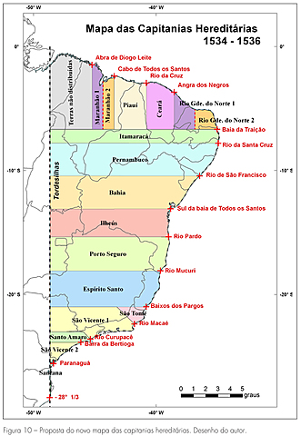 Divisão do Brasil em Capitanias Hereditárias
