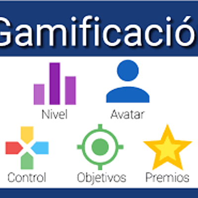 Timeline: Linea del tiempo historia de la Gamificación