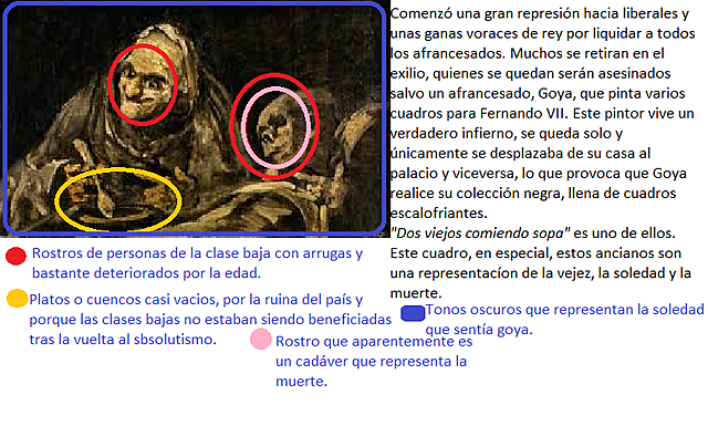 Dos viejos comiendo sopa.