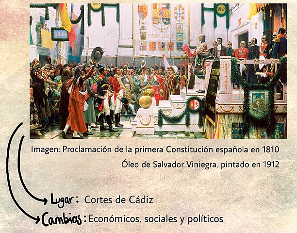 Ley Fundamental o la Constitución