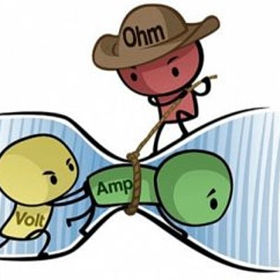 Timeline: Voltaje, Corriente y Resistencia