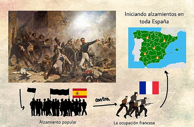 Alzamiento del 2 de mayo