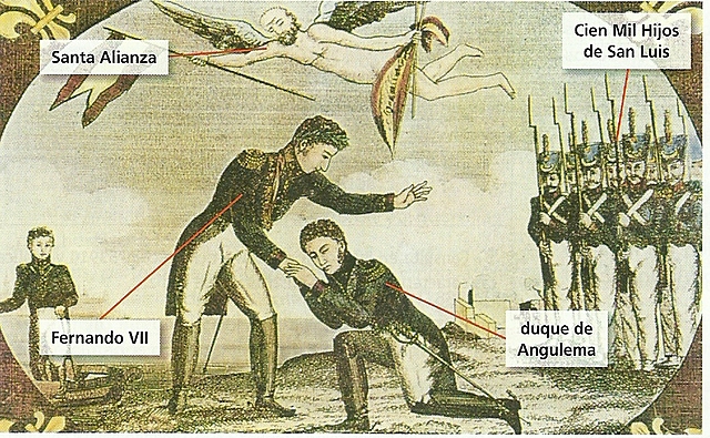 Intervención de los 100 Mil Hijos de San Luis