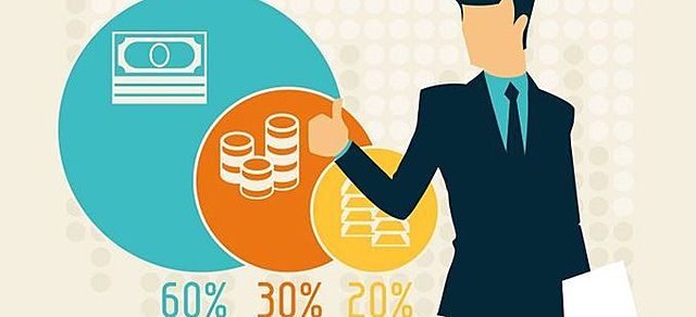 Plan de saneamiento financiero