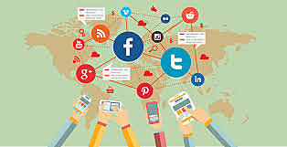 Social Media Management