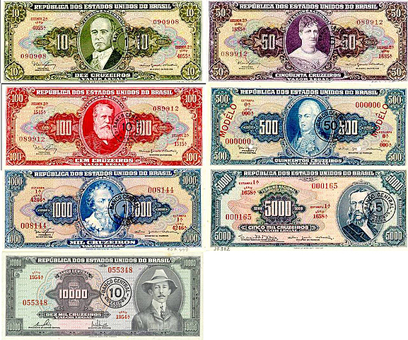 Fim da moeda "Cruzeiro Novo"