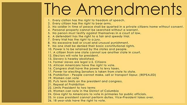 16th-19th Amendments