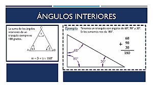 Ángulos interiores de un triángulo.