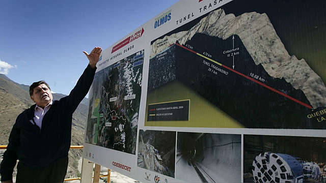 Proyecto hídrico de Olmos