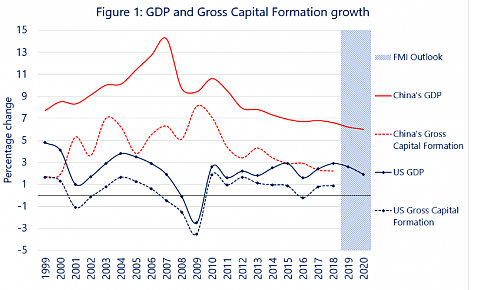 El fenómeno comenzó a desarrollarse en 1985