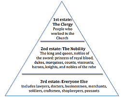 The Three Estates