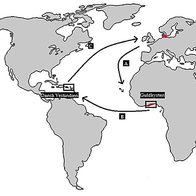 Timeline: De danske tropekolonier/Slaveriet