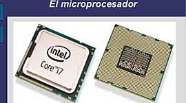 Timeline: El microprocesador