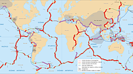 Timeline: PLACAS TECTONICAS