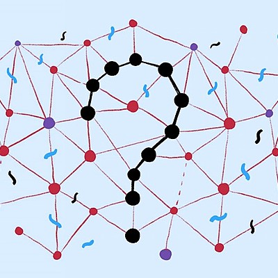 Timeline: Algoritmo Geneticos