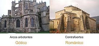 De Románico a Gótico