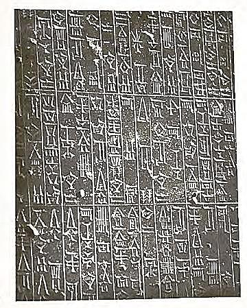 Desarrollo de los jeroglíficos en Egipto como representaciones ideográficas.