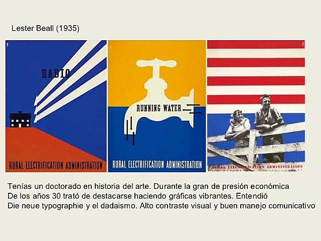 Movimiento moderno E.U.A