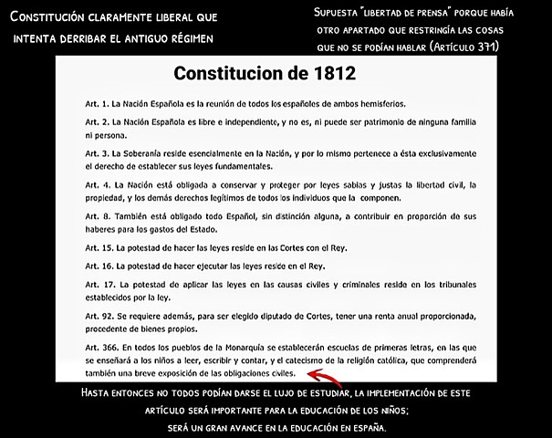 La Constitución de 1812