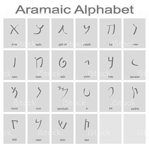 Alfabeto Arameo