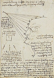"Trattato della Pittura" di Leonardo da Vinci