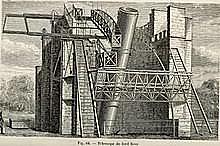 Primer telescopio de grandes dimensiones