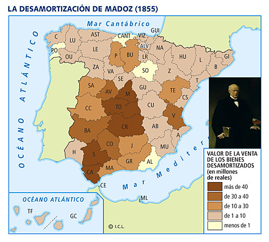 Desamortización de Madoz