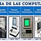 Deneraciones de computadoras