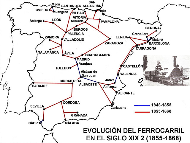 Ley de ferrocarriles