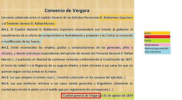 3º Etapa Guerra Carlista