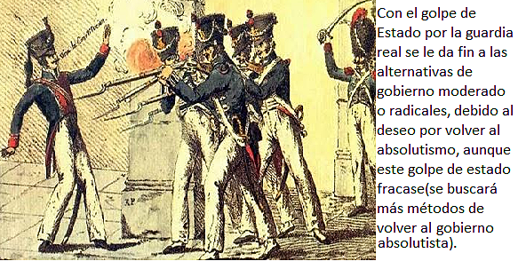 Golpe de Estado por la guardia real.