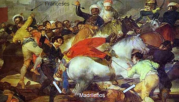 Levantamiento del 2 de mayo