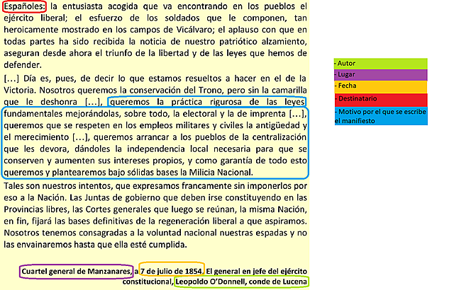 Manifiesto de Manzanares