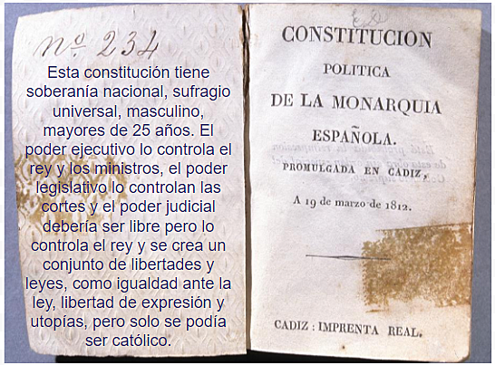 Proclama de la Constitución