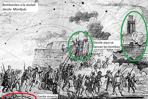 Bombardeo de Barcelona