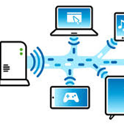 Timeline: Internet Timeline