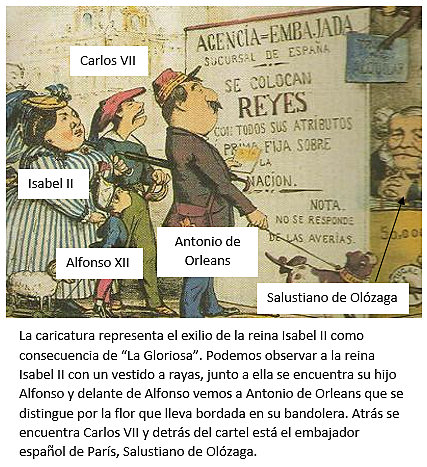 La revolución de 1868