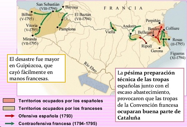 Guerra de la Convención