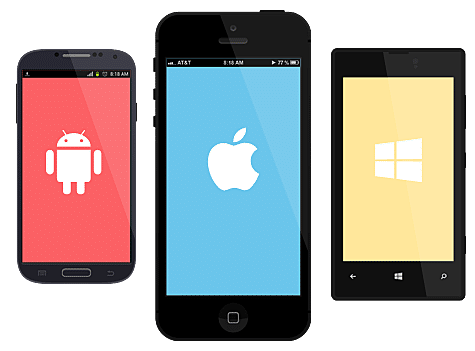 ( Web ) Mise à disposition de technologies pour le développement sur mobiles