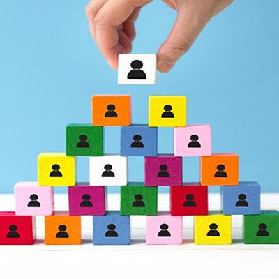 Timeline: organización social