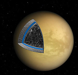 Potential Life On Titan