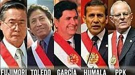 Timeline: Presidentes Peruanos ( 1980 - Actualidad )