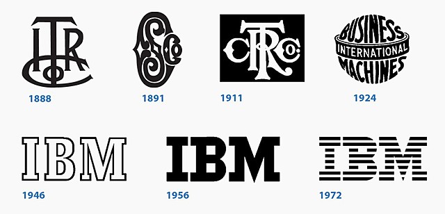 CTR (IBM)