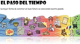 Timeline: HISTORIA GENERAL DE LA EDUCACIÓN